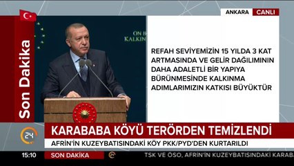 Türkiye'nin kalkınma hedefleri