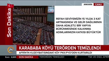 Türkiye'nin kalkınma hedefleri