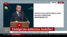 Türkiye'nin kalkınma hedefleri