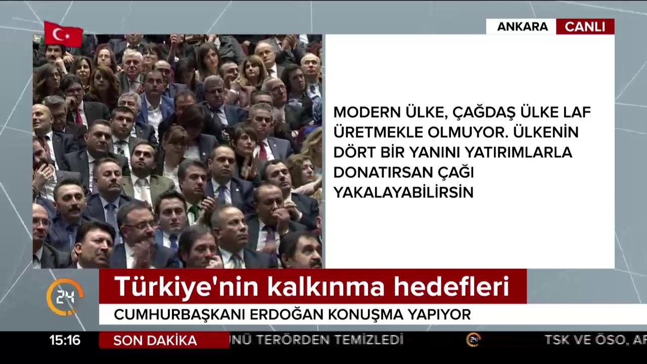Türkiye'nin kalkınma hedefleri
