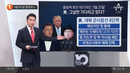 ‘4월 위기설’ 뜯어보니…