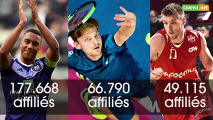 L'Avenir - Destination communes 20 : le sport en FWB