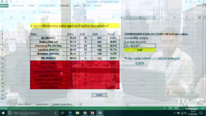 Como montar uma carteira de ações com R$ 2.600? Sim, é possível e mais fácil do que imagina