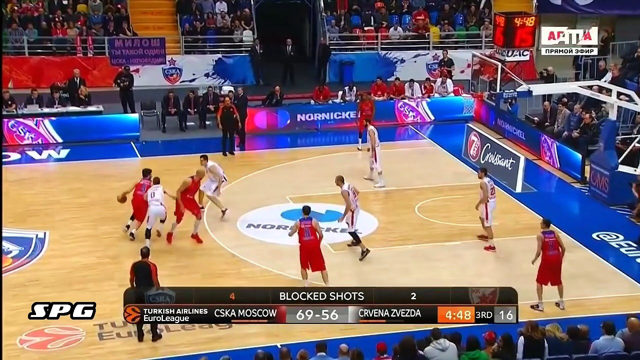 Milos Teodosic Highlights - The Art of Passing!