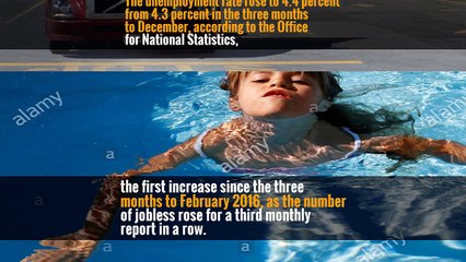 Britain’s Jobless Rate Rises, to 4.4%, for First Time in 2 Years