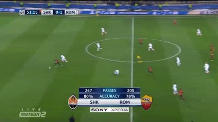 Ferreyra Goal HD -Shakhtar Donetsk	1-1	AS Roma 21.02.2018