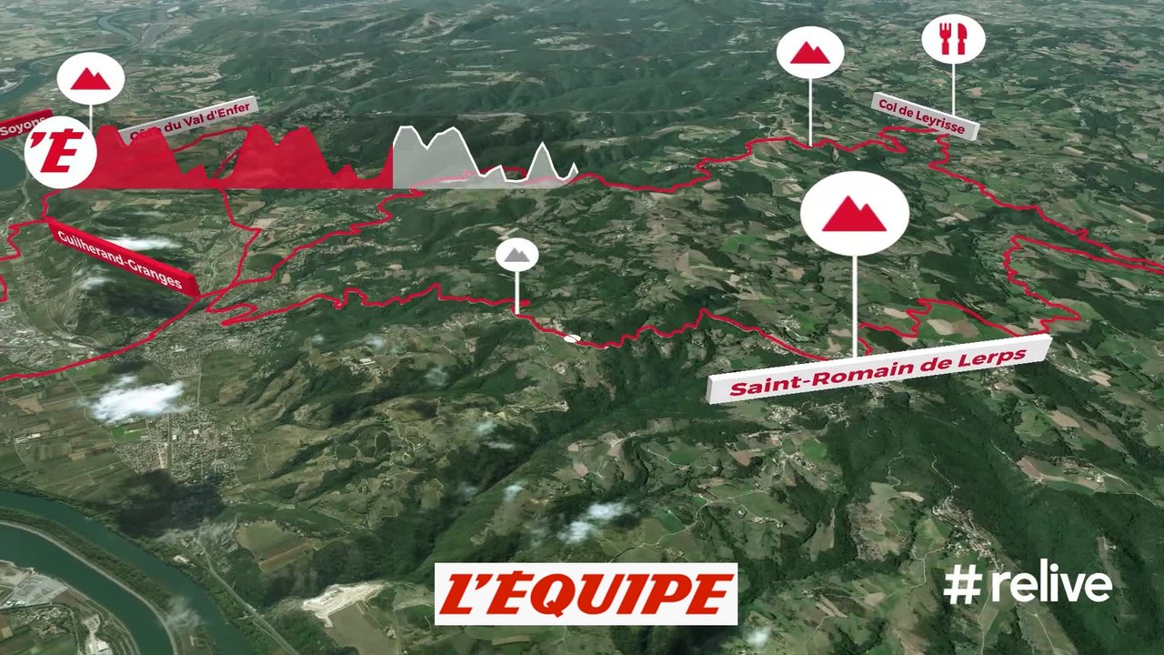 Le parcours en vidéo - Cyclisme - Classic de l'Ardèche