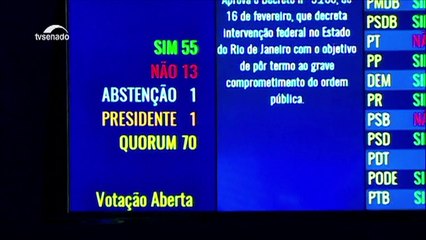 Congreso aprueba cuestionada intervención militar de Rio