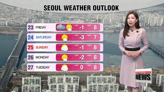 Temperatures jump back, late night snow in many parts _ 022218