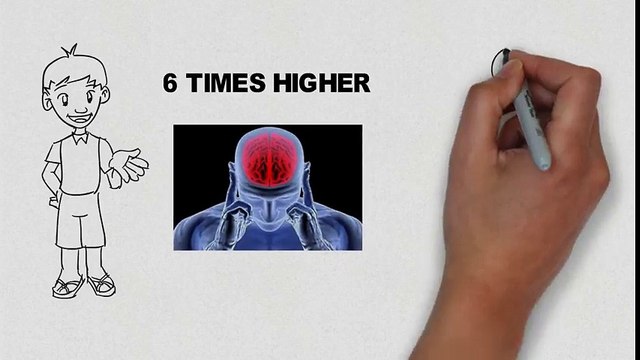 Causes of dementia Early signs of dementia dementia symptoms (1)