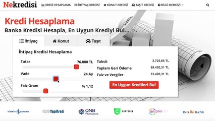 Faiz Oranı Girerek Kredi Hesaplama - Nekredisi