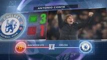 5 things... Conte's hold over Mourinho