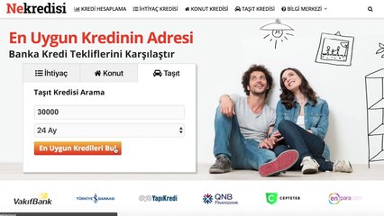 Taşıt Kredisi Hesaplama Başvuru - Nekredisi