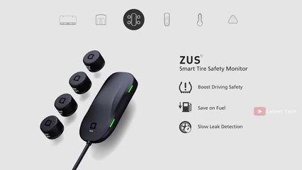 Hot Car Gadgets For Your Car