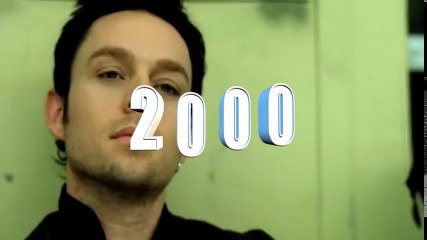 Top 100 Hits Songs of 2000