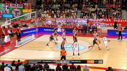 Απίστευτη no-look alley-oop πάσα του Βασίλη Σπανούλη στον Νίκολα Μιλουτίνοβ για το κάρφωμα - Ολυμπιακός vs Βαλένθια - 22.02.2018