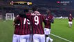 Fabio Borini Goal HD - AC Milan	1-0	Ludogorets 22.02.2018