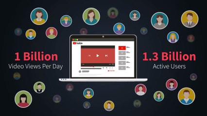 World’s First Youtube Playlist Marketing Software