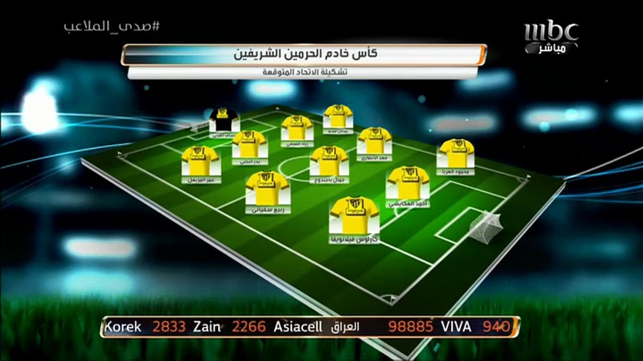 قراءة في أوراق الإتحاد والشباب من كأس خادم الحرمين الشريفين
