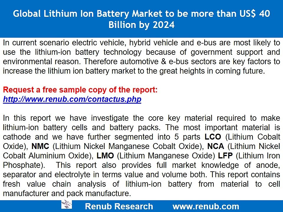 Global lithium ion battery market to be more than US$ 40 Billion by 2024
