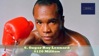 Top ten most richest boxers in the world