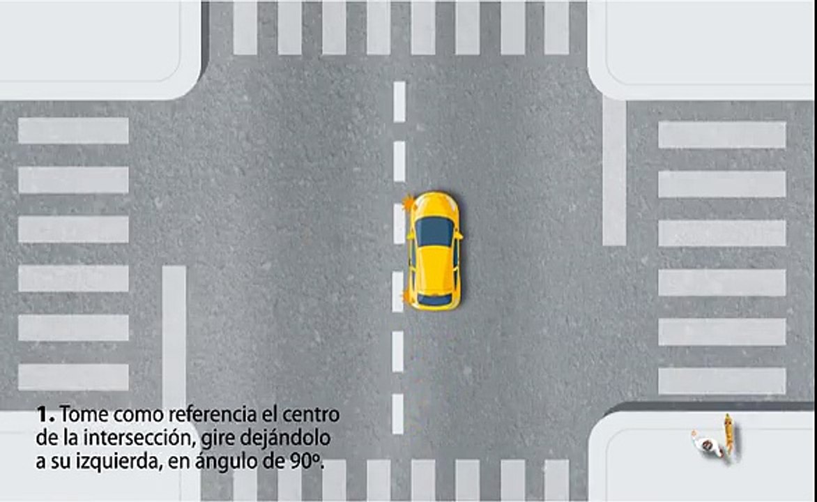 VÍDEO: Giros enfrentados, ¿sabes cómo actuar? Mira...