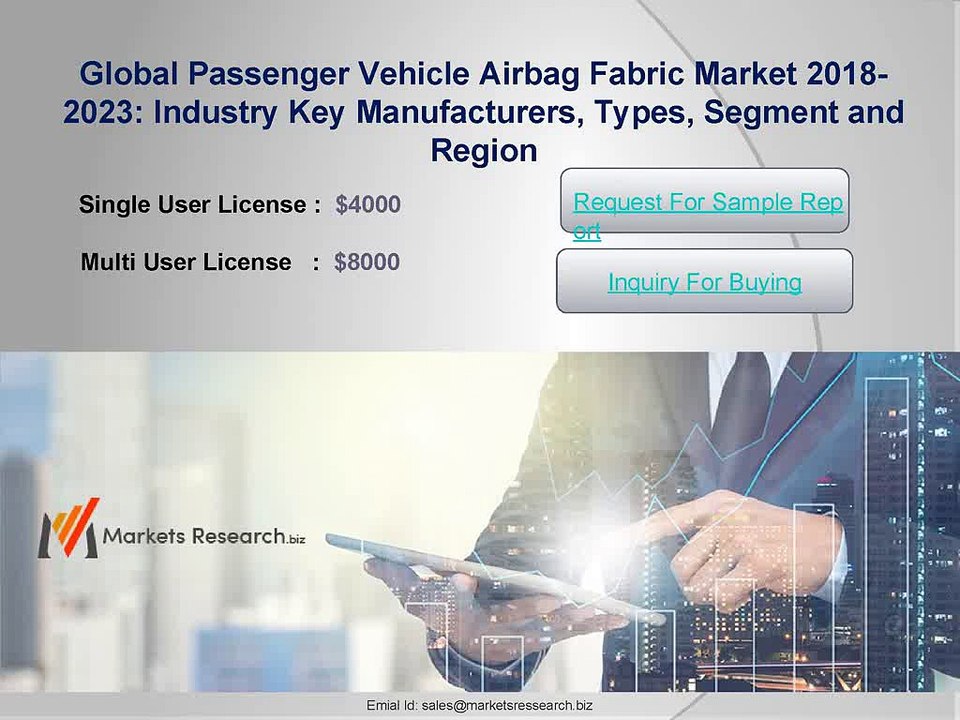 Passenger Vehicle Airbag Fabric Market 2018 Demand, Trends, Application Analysis To 2023