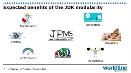 Touraine Tech - JF.James "Don't be afraid by Jigsaw ! What's new with Java 9?"