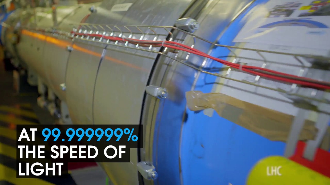 What Is The LHC?