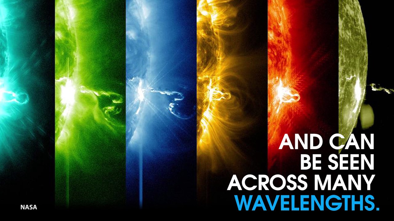 What Are Solar Flares?