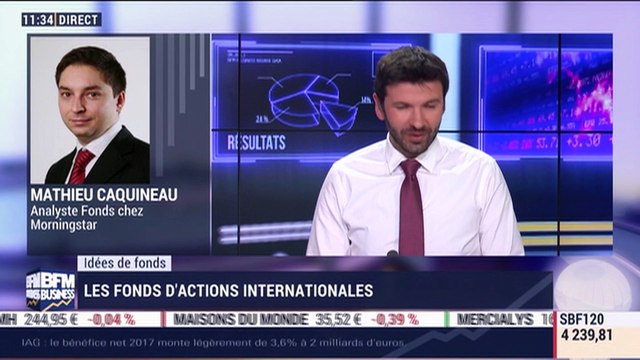 Idées de fonds: Quels fonds d'actions internationales privilégier ? - 23/02