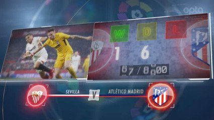 5 Things - Sevilla Ingin Perbaiki Rekor atas Atletico Madrid