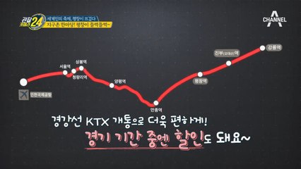 [관찰카메라 선공개] 평창 갈 사람 꼭 기억해! '진부역'★/ 채널A 관찰카메라24 24회
