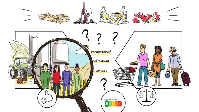 FUN MOOC : MOOC RSE de la Coopération Agricole