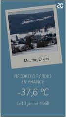 Les records de froid en France et dans le monde