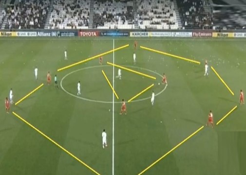 آنالیز بازی السد(قطر) و پرسپولیس