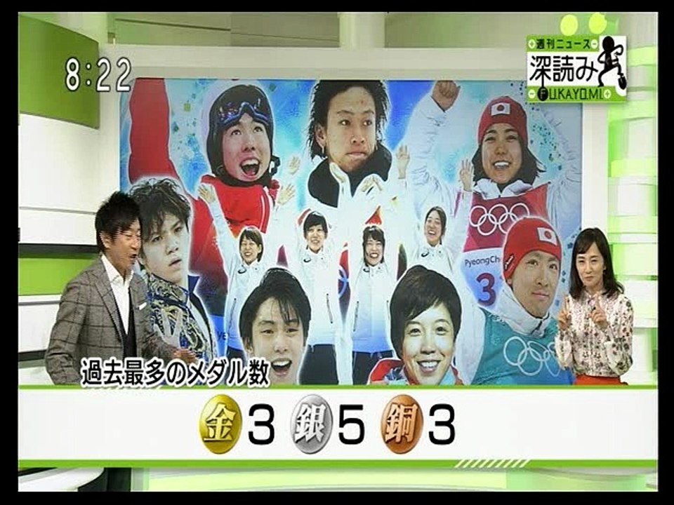 平昌五輪　日本メダル獲得の名場面（冬季五輪）