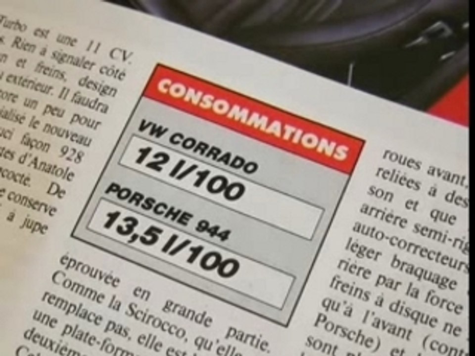 VW Corrado - historique