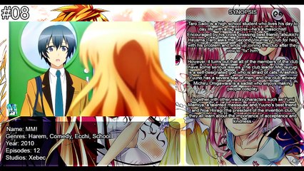 Top 10 Best Harem Anime You Would Want The Most