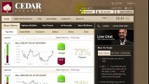 How To Earn  By Investing  On Forex Trading