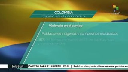 Colombia es el segundo país de AL con mayor desigualdad social