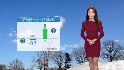 [날씨] 미세먼지 없는 포근한 휴일...건조한 대기 / YTN