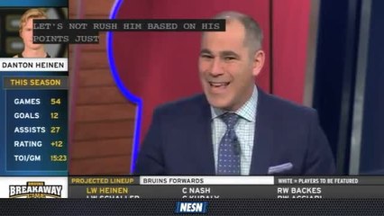 Bruins Breakaway Live -- Heinen shows upside