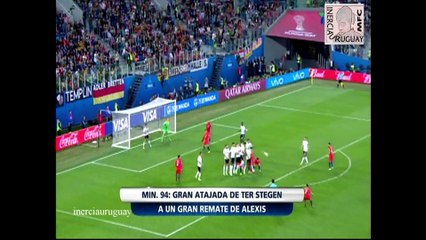 ALEMANIA VS CHILE FINAL COPA CONFEDERACIONES 2017 ANALISIS CON TECNOLOGIA