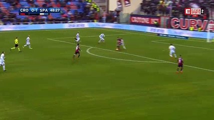 Ante Budimir Goal HD - Crotone	1-1	Spal 25.02.2018