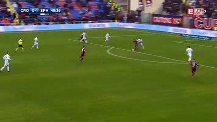 Ante Budimir Goal HD - Crotone	1-1	Spal 25.02.2018