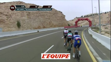 Valverde en costaud - Cyclisme - Abu Dhabi