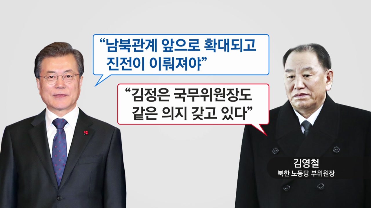 문 대통령-북 대표단 접견...북미대화 필요성 공감 / YTN