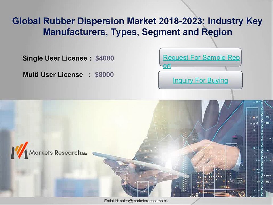 Rubber Dispersion Market 2018 Demand, Trends, Application Analysis To 2023