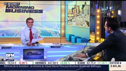 Y a-t-il une évaluation de l'argent dépensé pour les startups ? - 26/02